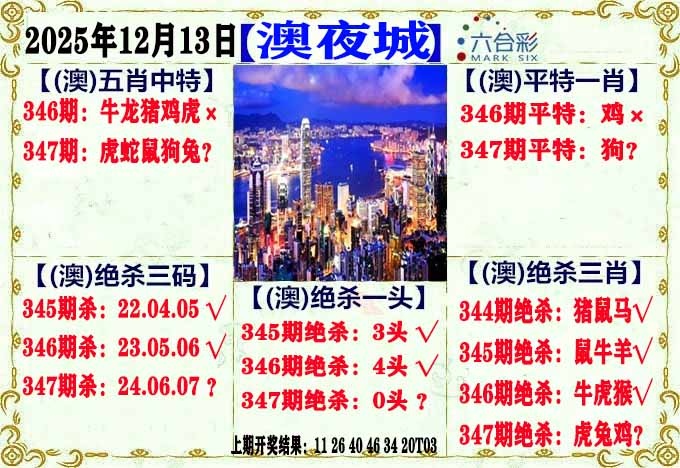 347期澳门夜城[图]