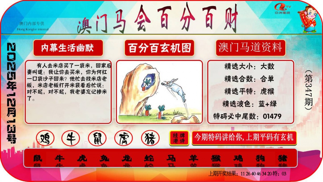 347期百分百财经[图]