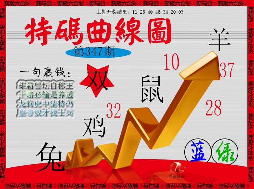 347期特码曲线图[图]