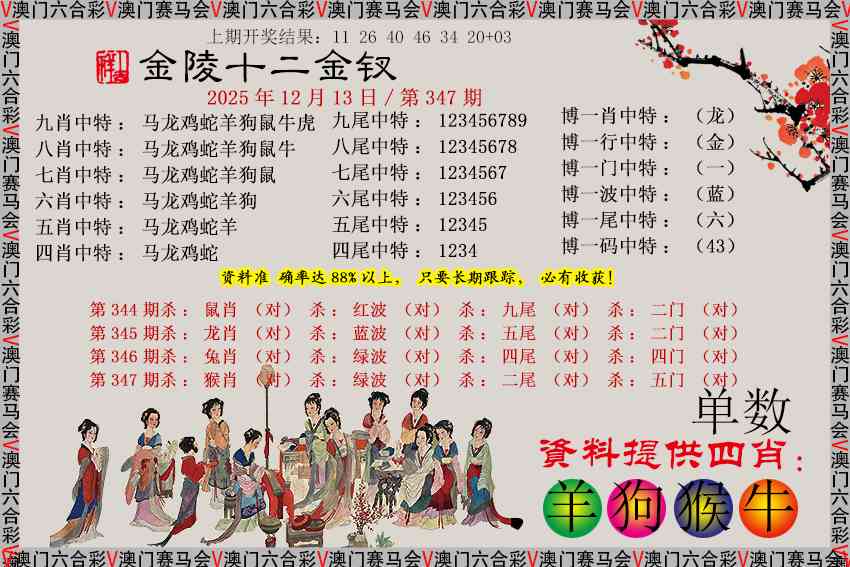 347期金陵十二金钗[图]