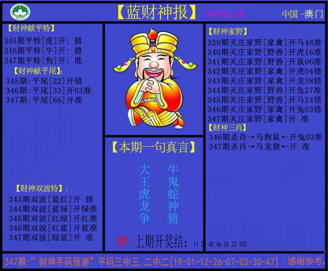 347期蓝财神[图]