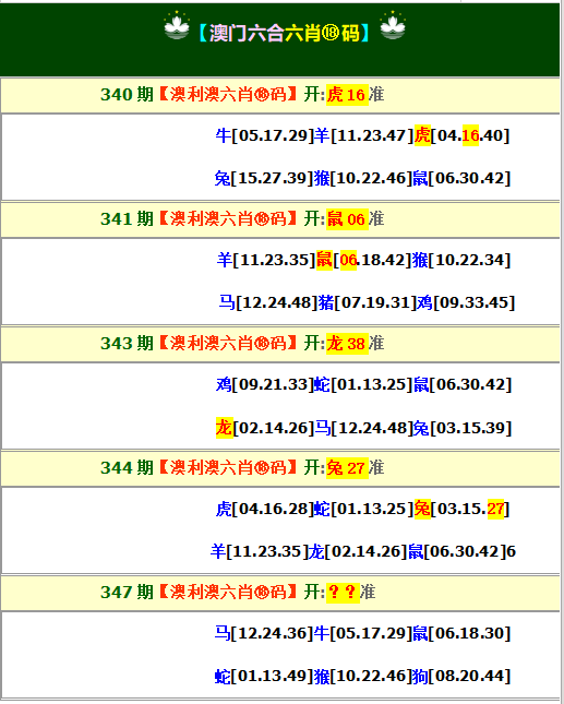 347期澳利澳六肖18码[图]