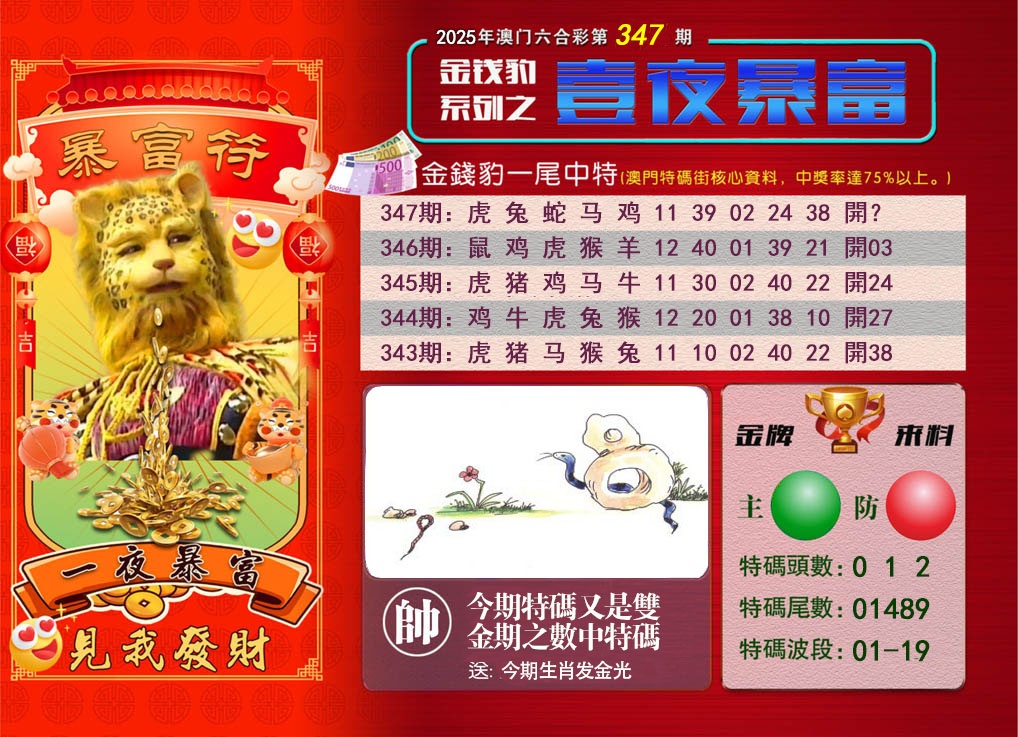 347期一夜暴富[图]