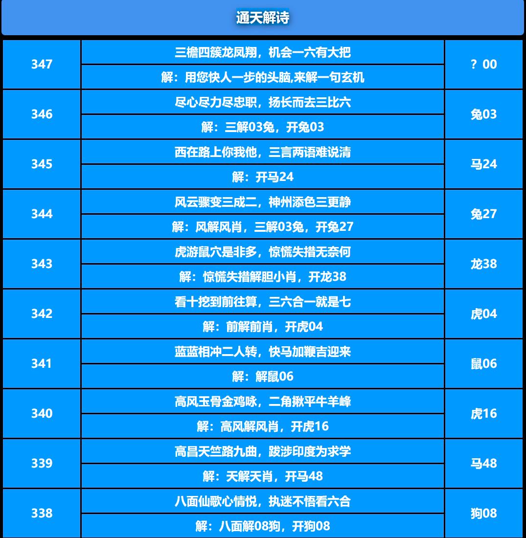 347期通天解诗[图]